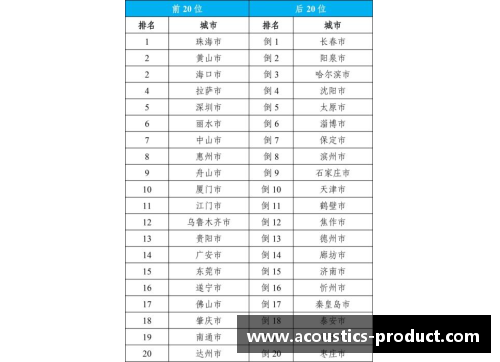 2024年最受关注的新生代球员推荐与分析